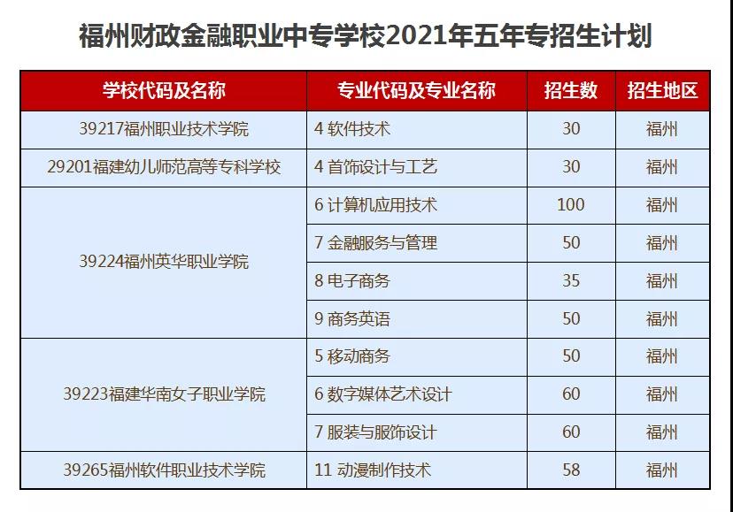 <a href=http://www.tzshuifang.com/school-420/ target=_blank class=infotextkey>����ؔ(c��i)�������I(y��)�Ќ�(zhu��n)�W(xu��)У</a>