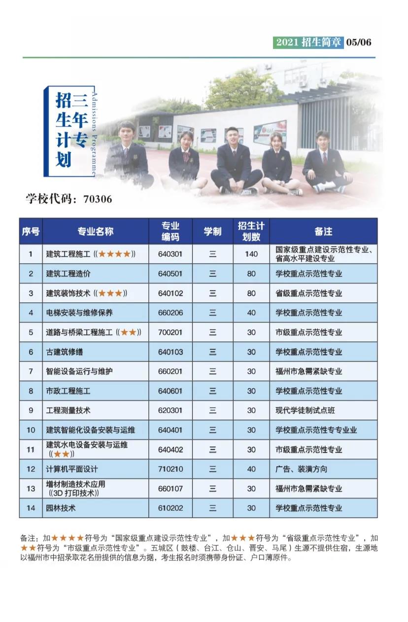 <a href=http://www.tzshuifang.com/school-436/ target=_blank class=infotextkey>���ݽ��������I(y��)�Ќ��W(xu��)У</a>