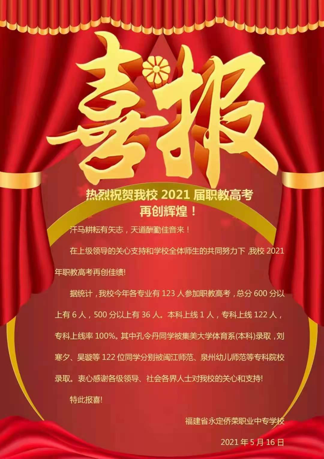 2021�������S�s�I(y��)�Ќ��W(xu��)У�̸߿�ϲ�@�S��