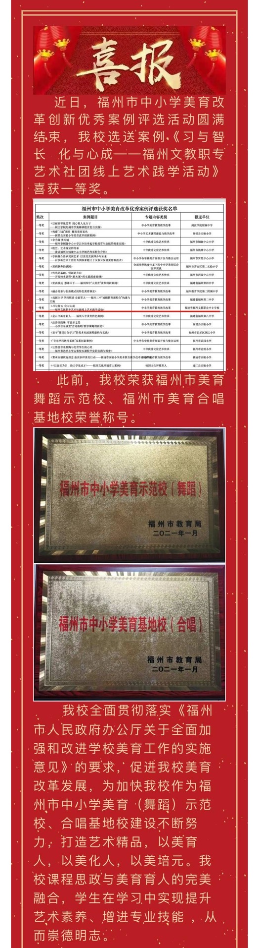 ϲ�� ����ף�R	<a href=http://www.tzshuifang.com/school-432/ target=_blank class=infotextkey>�����Ľ��I(y��)�Ќ��W(xu��)У</a>�@��������С�W(xu��)�����ĸ(chu��ng)��(y��u)�㰸���u�x���һ�Ȫ�