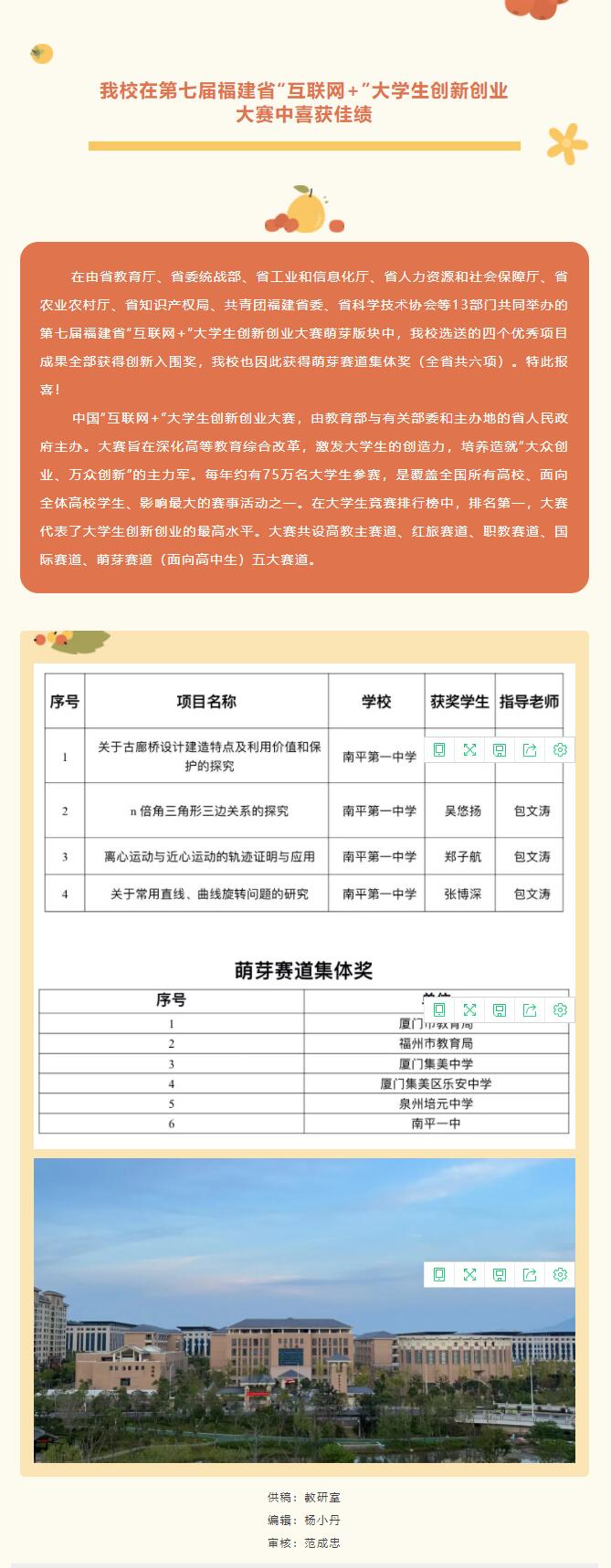 ��ƽһ���ڵ��ߌø���ʡ����(li��n)�W(w��ng)+����W(xu��)����(chu��ng)��(chu��ng)�I(y��)��ِ��ϲ�@�ѿ�(j��)