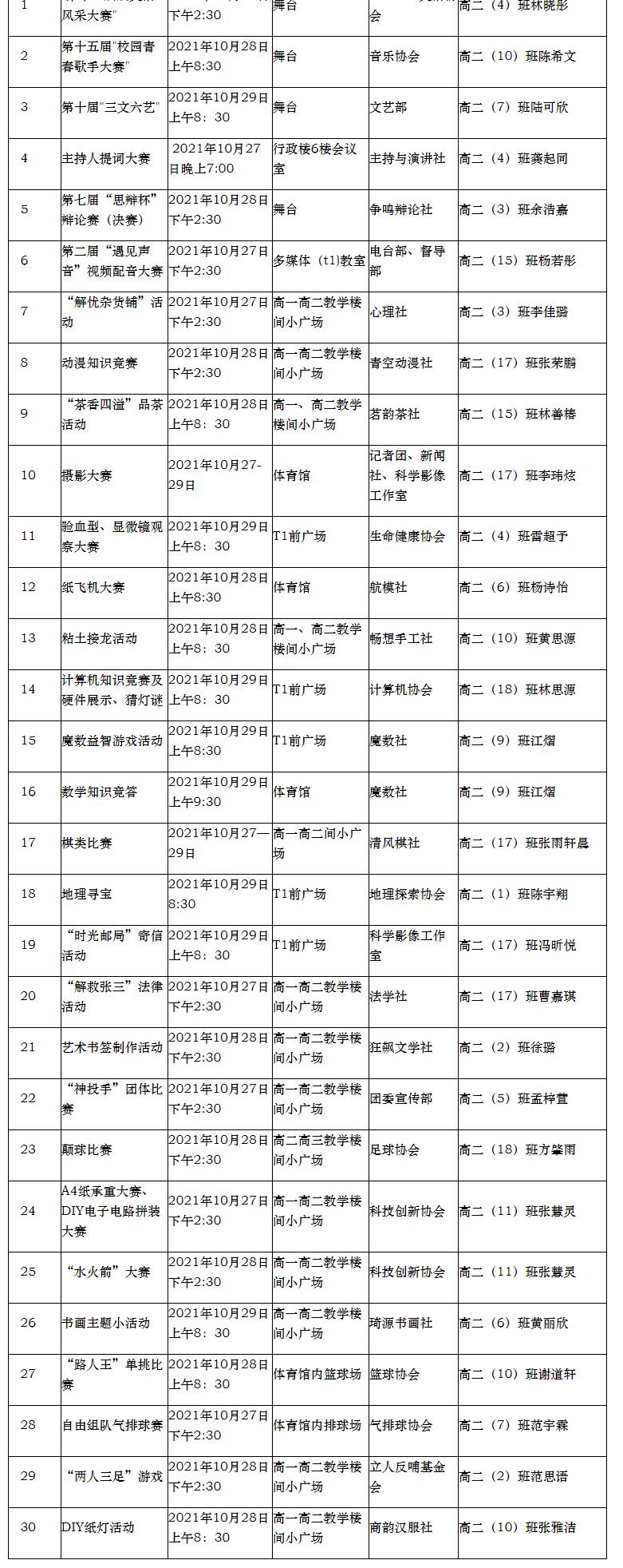 建甌一中2021年“藝術(shù)節(jié)”活動(dòng)安排