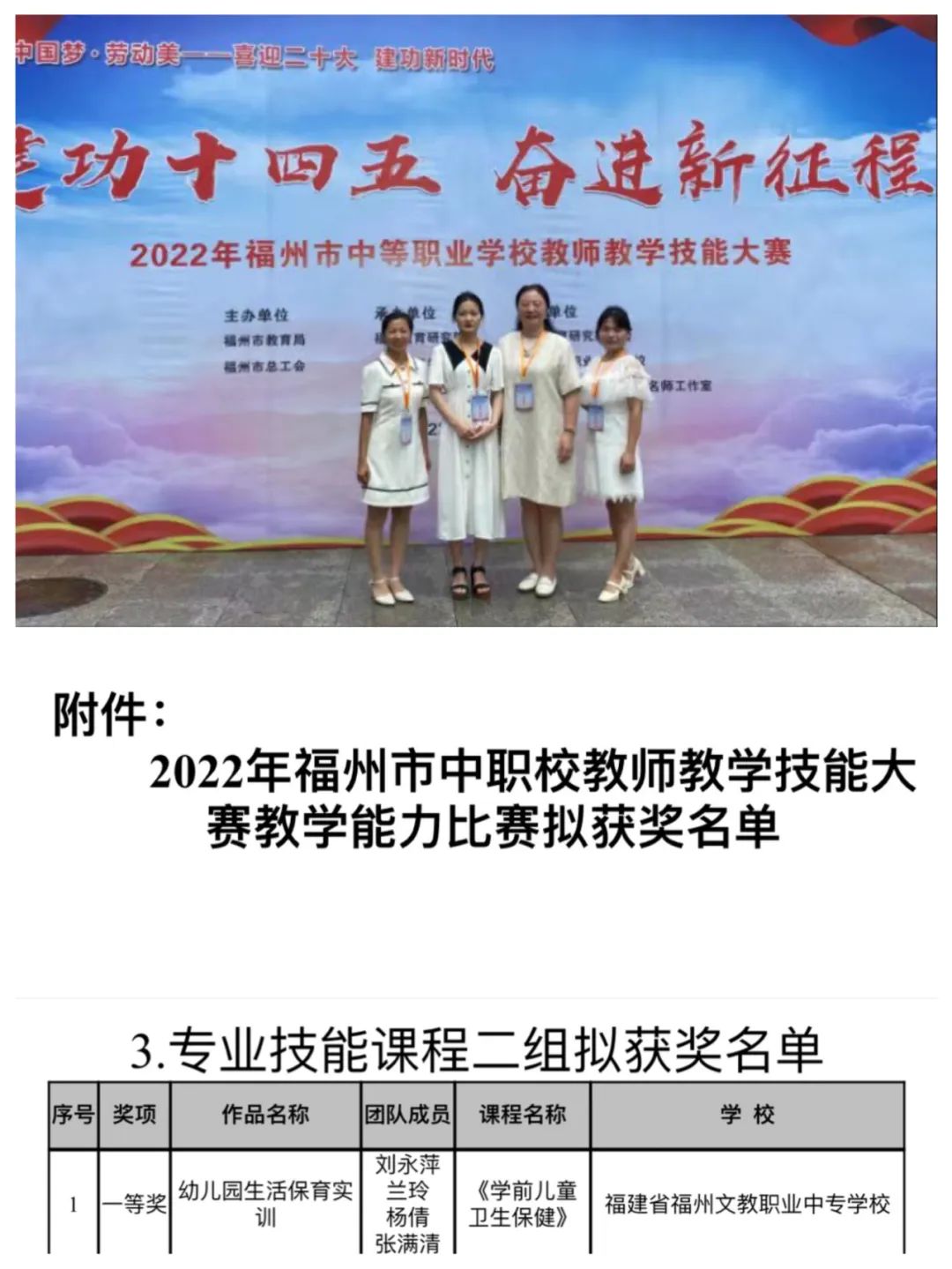 同臺(tái)競(jìng)技 共展風(fēng)彩 -- 福州市中職教師教學(xué)技能大賽在<a href=http://www.tzshuifang.com/school-432/ target=_blank class=infotextkey>福州文教職業(yè)中專學(xué)校</a>圓滿舉辦