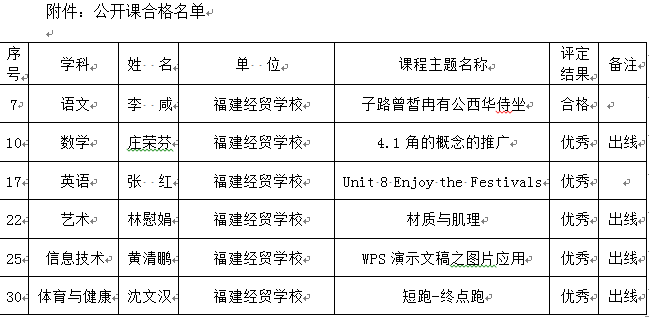 <a href=http://www.tzshuifang.com/school-358/ target=_blank class=infotextkey>������(j��ng)�Q(m��o)�WУ</a>�̎����ӏdֱ�����̌W����(li��n)��У���_�n���
