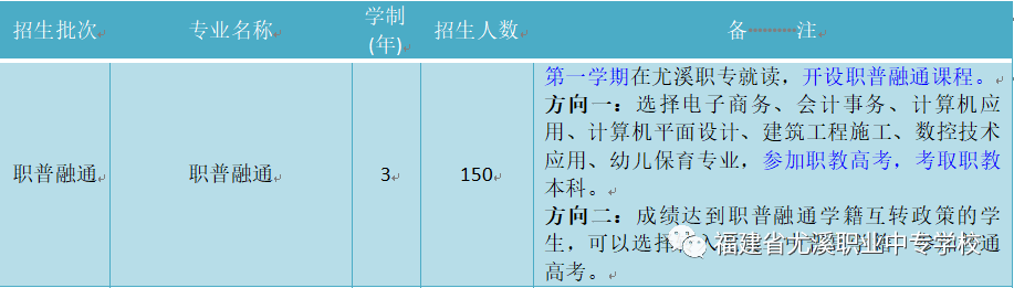 ��Ϫ�I(y��)�Ќ�(zhu��n)�W(xu��)У|��Ϫ��(zhu��n)�e�O�_(k��i)չ������������