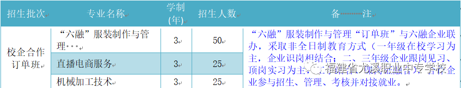 ��Ϫ�I(y��)�Ќ�(zhu��n)�W(xu��)У|��Ϫ��(zhu��n)�e�O�_(k��i)չ������������
