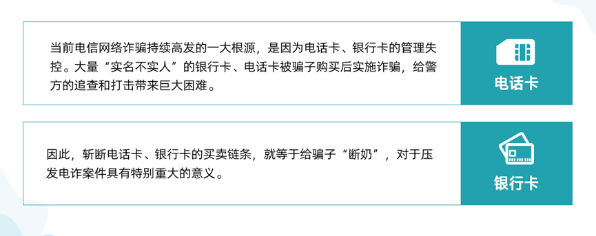 三明市金湖旅游職業(yè)中專學(xué)校|“提高網(wǎng)絡(luò)安全意識 謹(jǐn)防網(wǎng)絡(luò)電信詐騙”——金湖旅專斷卡行動宣傳