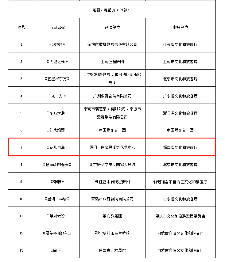 ϲ��(b��o)|<a href=http://www.tzshuifang.com/school-559/ target=_blank class=infotextkey>�B�Tˇ�g(sh��)�W(xu��)У</a>��С�������脡�������c�������xȫ��(gu��)�赸չ��