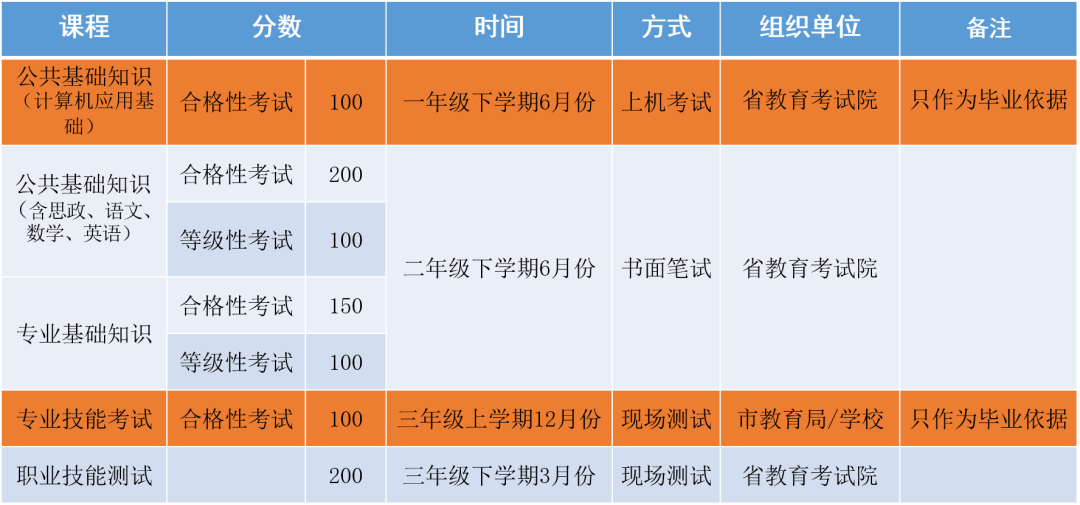 �����I(y��)�Ќ��W(xu��)У���С�Ӗ(x��n) | �W(xu��)�������c���Б�(y��ng)��(du��)�������������_(k��i)���нM�L(zh��ng)������(hu��)�h