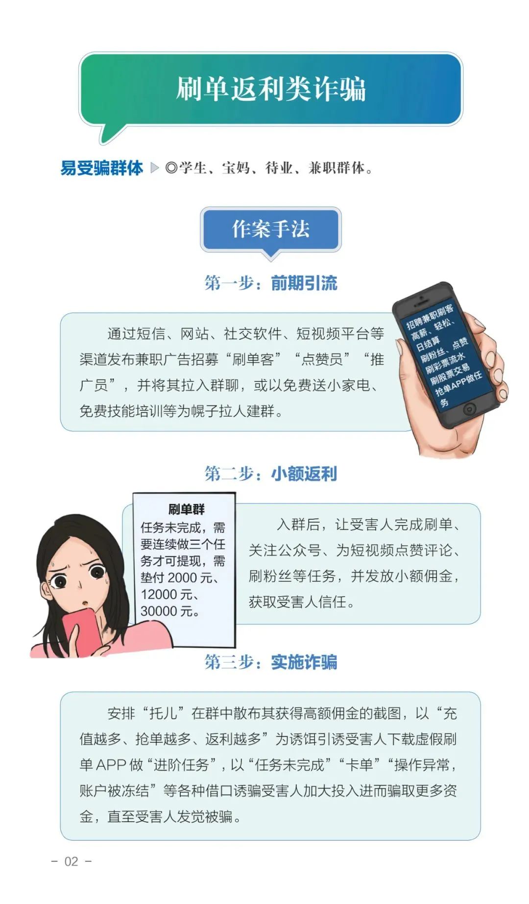 寧德市交通技術學校請查收→2023年國家反詐中心《防范電信網(wǎng)絡詐騙宣傳手冊》