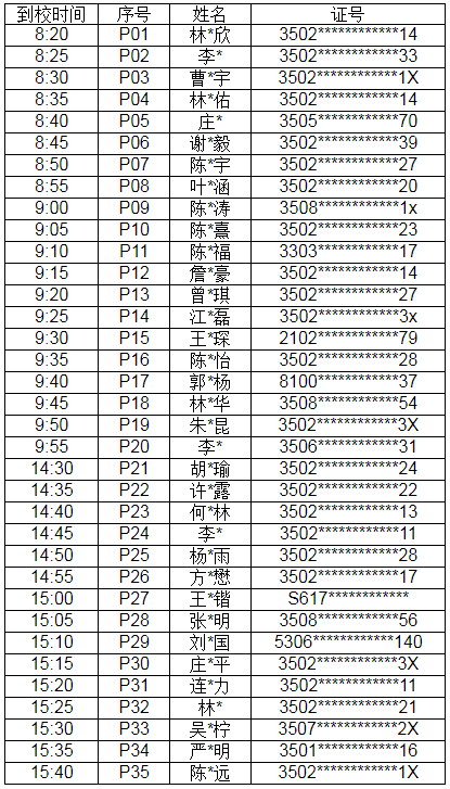 <a href=http://www.tzshuifang.com/school-3220/ target=_blank class=infotextkey>�B�T����������W(xu��)У</a>2023���＾��(b��o)��������У�^���u�����ι�ʾ����У�r�g����