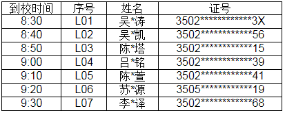 <a href=http://www.tzshuifang.com/school-3220/ target=_blank class=infotextkey>�B�T����������W(xu��)У</a>2023���＾��(b��o)��������У�^���u�����ι�ʾ����У�r�g����