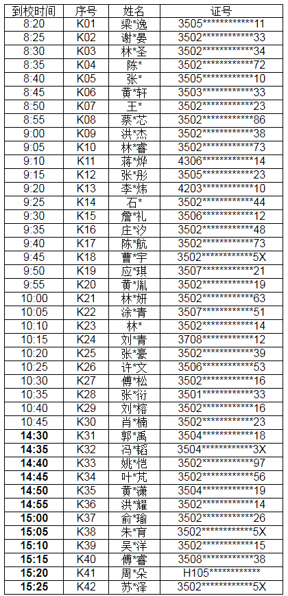 <a href=http://www.tzshuifang.com/school-3220/ target=_blank class=infotextkey>�B�T����������W(xu��)У</a>2023���＾��(b��o)��������У�^���u�����ι�ʾ����У�r�g����