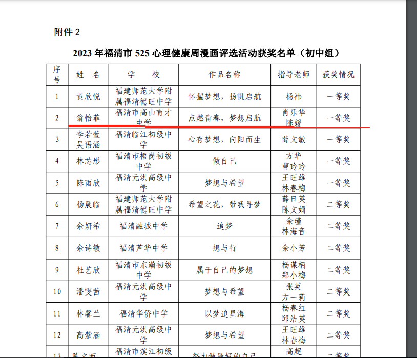�����и�ɽ�����ЌW(xu��)��ϲ��(b��o)