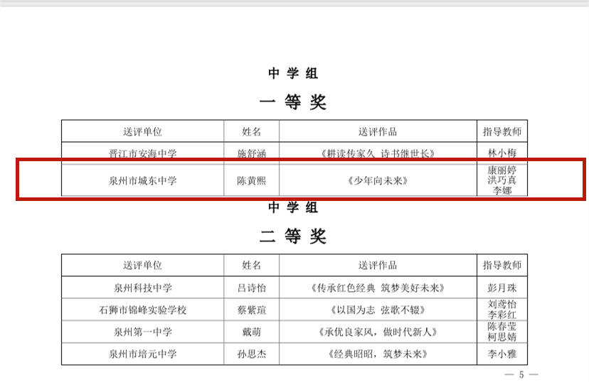 Ȫ�ݳǖ|�ЌW(xu��)����ϲӍ����У��S��ͬ�W(xu��)�s�@���r(sh��)�������ꡪ�����н�(j��ng)�� ����(m��ng)δ��(l��i)�����v��ِ��һ�Ȫ�(ji��ng)