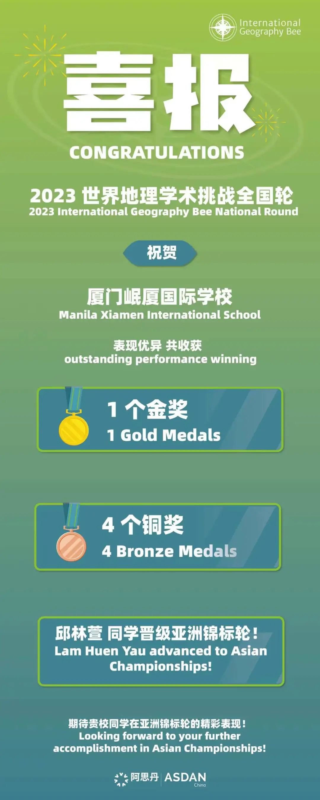 �B�TẏB��(gu��)�H�W(xu��)У��Congratulations to MXIS Egret student Levana!