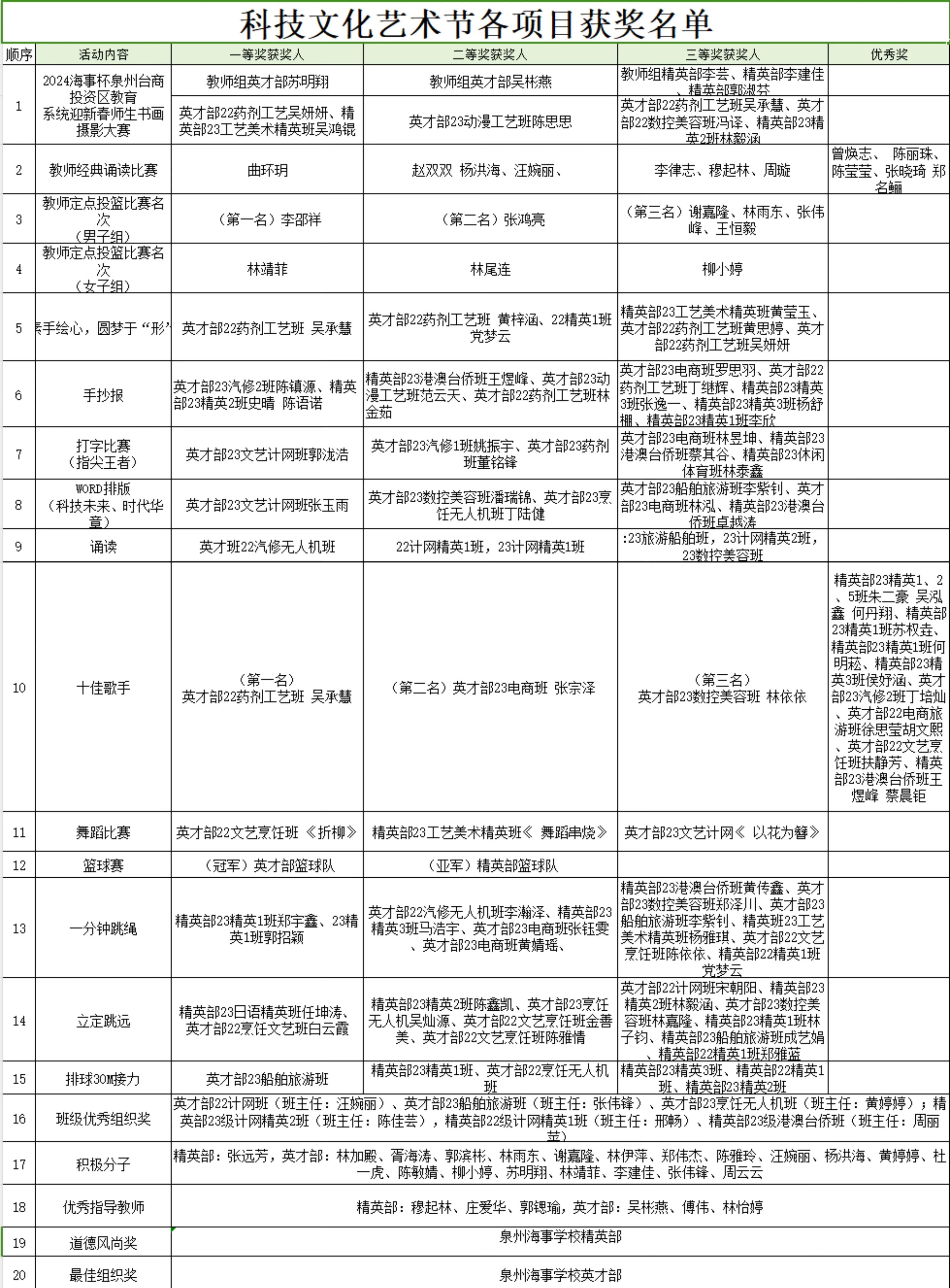 Ȫ�ݺ���ˇ�g(sh��)��(ji��)