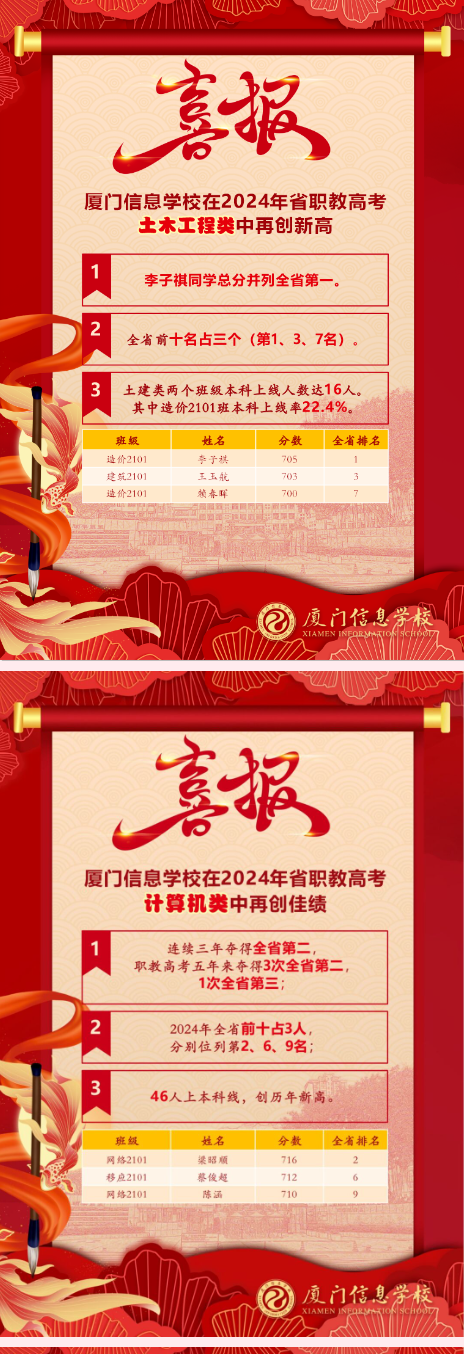 <a href=http://www.tzshuifang.com/school-562/ target=_blank class=infotextkey>�B�T��Ϣ�W(xu��)У</a>