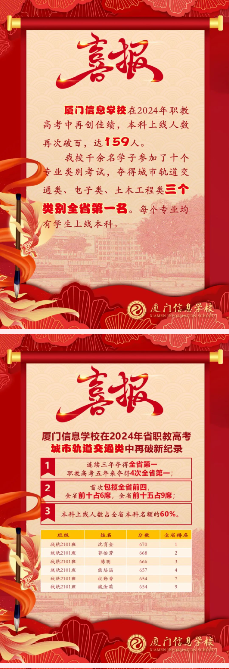 <a href=http://www.tzshuifang.com/school-562/ target=_blank class=infotextkey>�B�T��Ϣ�W(xu��)У</a>