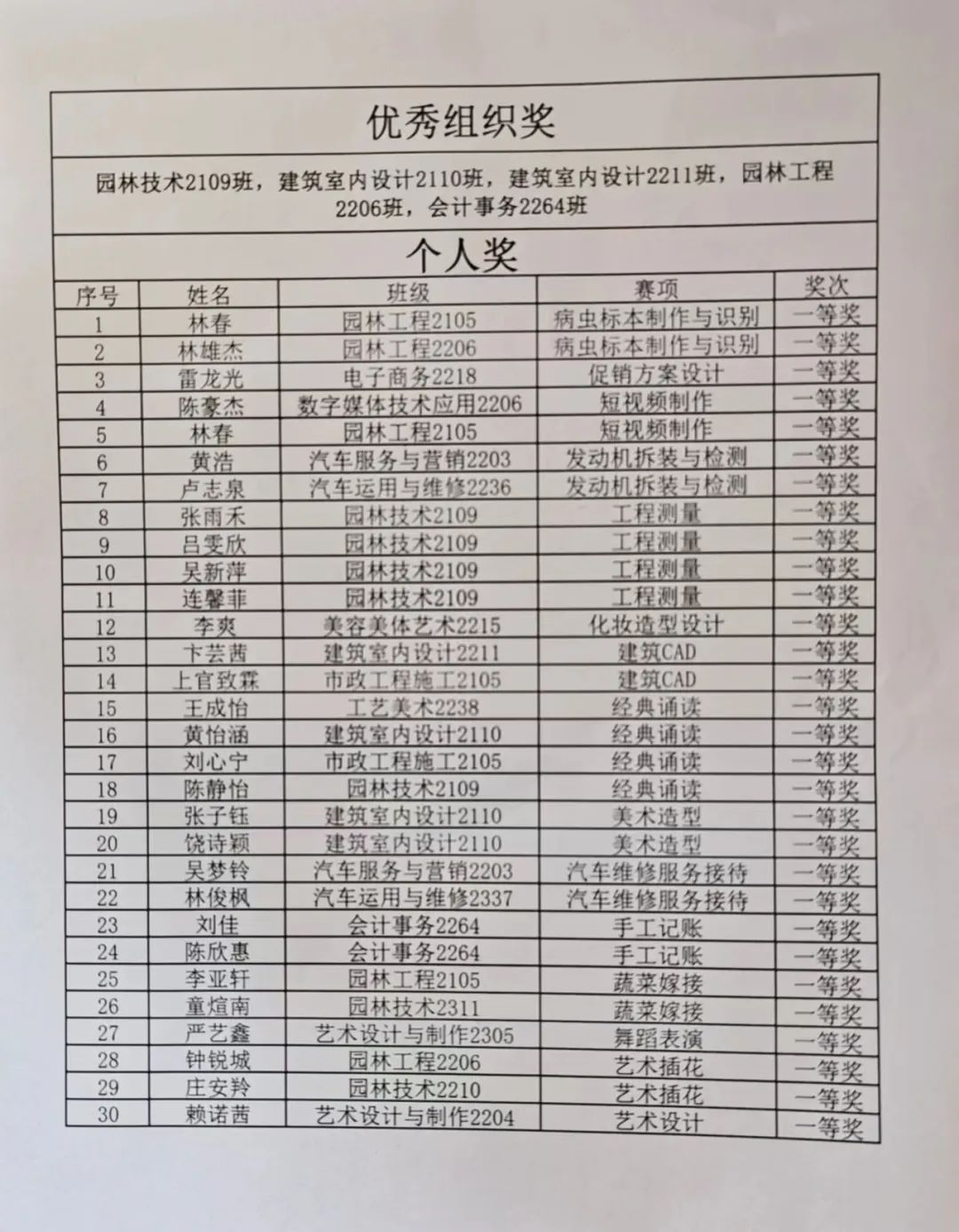 <a href=http://www.tzshuifang.com/school-312/ target=_blank class=infotextkey>�������B(t��i)�����I(y��)���g(sh��)�W(xu��)У</a>