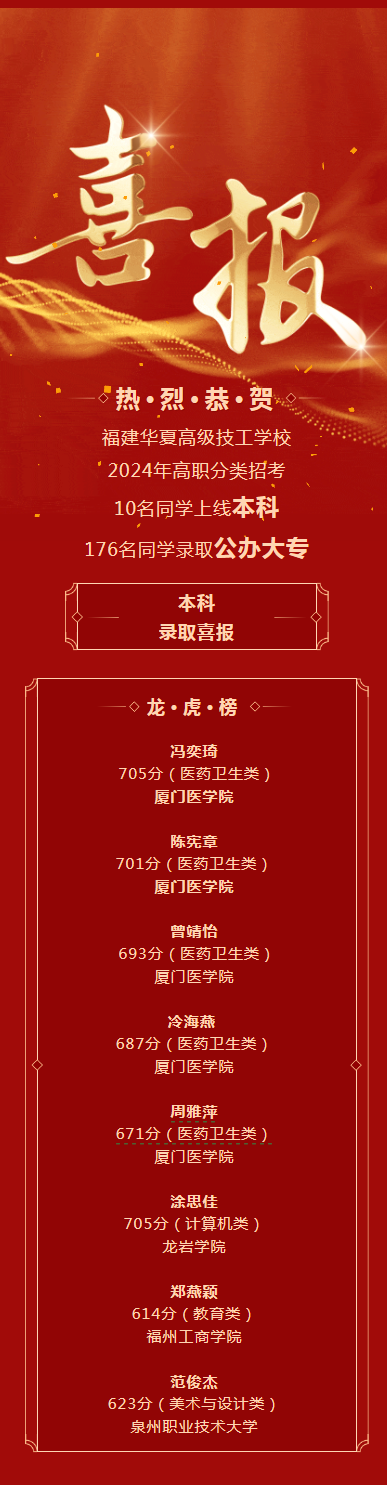 �����A�ĸ߼�(j��)�����W(xu��)У