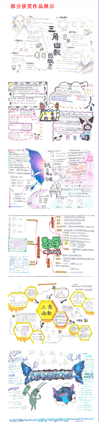 “數(shù)”啟思維 | 永安職專舉辦數(shù)學(xué)思維導(dǎo)圖競賽