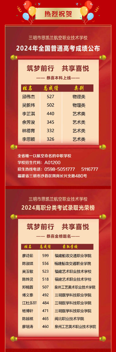 �ҵĴ�W(xu��)���ǉ�(m��ng)ح������˼�P�m�����I(y��)���g(sh��)�W(xu��)Уϲ��(b��o)