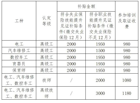 ���������W(xu��)Ժ�P(gu��n)���_(k��i)չ�����a(b��)�N����Ӗ(x��n)ȡ�C��֪ͨ