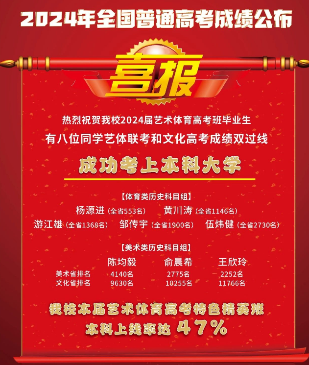 2024ȫ���߿�����������ˇ���g(sh��)�W(xu��)УϲӍ������