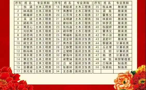 �Ϻ��I(y��)�Ќ��W(xu��)У