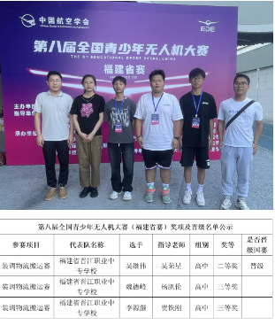 <a href=http://www.tzshuifang.com/school-385/ target=_blank class=infotextkey>�x���I(y��)�Ќ�(zhu��n)�W(xu��)У</a>�W(xu��)�Ӆ��ӵڰˌ�ȫ��(gu��)������o(w��)�˙C(j��)��ِ������ʡِ��ϲ�@�ѿ�(j��)���x��(j��)��(gu��)ِ