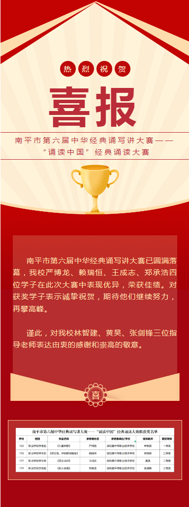 ϲ��(b��o)|���Ϳh�е��I(y��)���g(sh��)�W(xu��)У�W(xu��)�Ӆ�����ƽ�е��������A��(j��ng)���b��(xi��)�v��ِ�������b�x�Ї�(gu��)����(j��ng)���b�x��ِϲ�@�ѿ�(j��)��