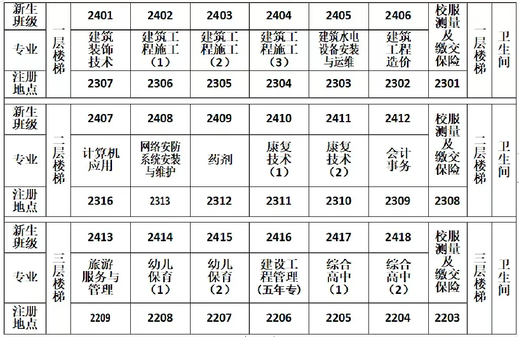 <a href=http://www.tzshuifang.com/school-476/ target=_blank class=infotextkey>��̩���l(xi��ng)���O(sh��)�I(y��)�Ќ��W(xu��)У</a>2024����ע���֪
