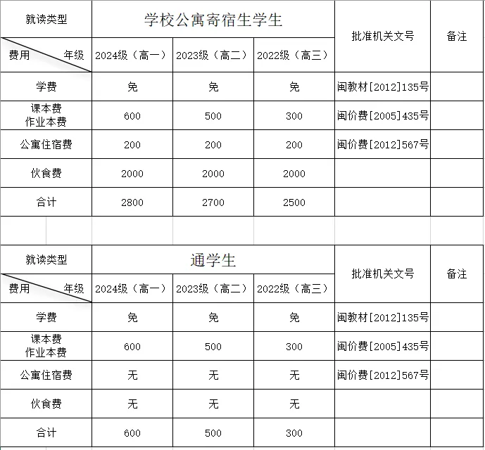�����h�I(y��)�ЌW2024-2025�W���＾�W���_�W����