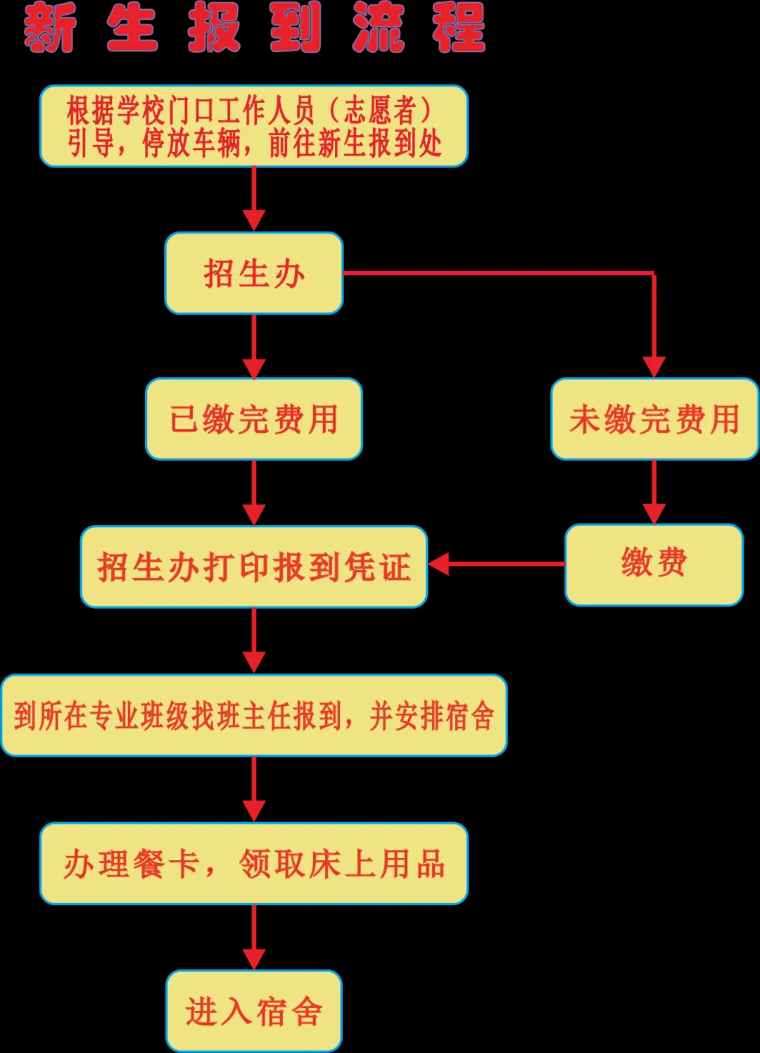 <a href=http://www.tzshuifang.com/school-458/ target=_blank class=infotextkey>Ȫ�ݳ��й��̼��g(sh��)�W(xu��)У</a>2024��������W(xu��)�֪