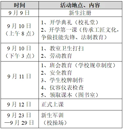 南平市閩北高級(jí)技工學(xué)校2024級(jí)新生報(bào)到須知