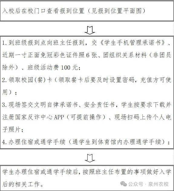 ����ʡ<a href=http://www.tzshuifang.com/school-373/ target=_blank class=infotextkey>Ȫ�����r(n��ng)�I(y��)�W(xu��)У</a>2024��(j��)������W(xu��)ָ��
