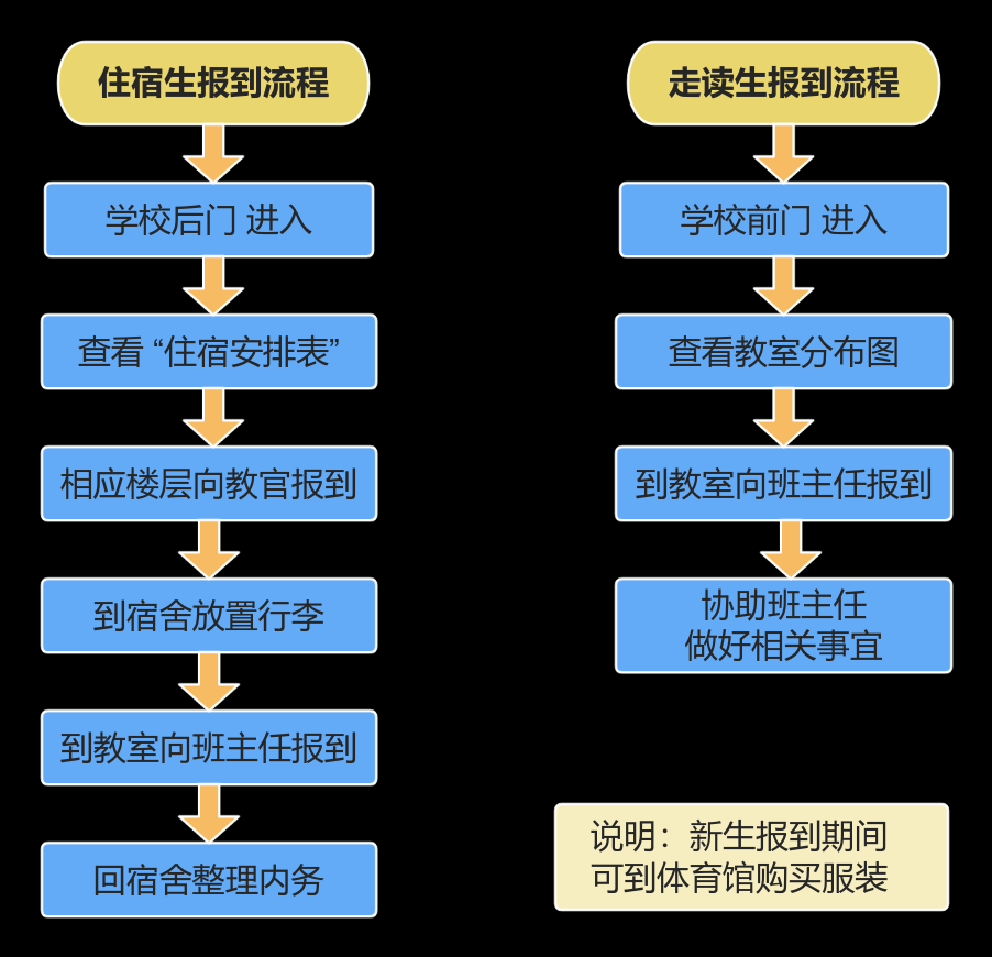 <a href=http://www.tzshuifang.com/school-573/ target=_blank class=infotextkey>�B�T�м����I(y��)���g(sh��)�W(xu��)У</a>2024��������W(xu��)ָ�ρ�����Ո������