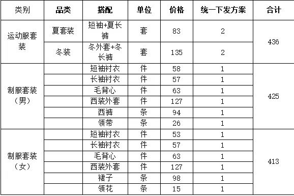 <a href=http://www.tzshuifang.com/school-573/ target=_blank class=infotextkey>�B�T�м����I(y��)���g(sh��)�W(xu��)У</a>2024��������W(xu��)ָ�ρ�����Ո������
