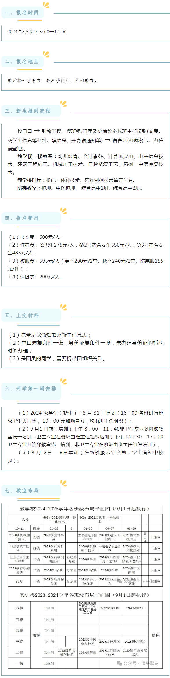 ��ƽ�I(y��)�Ќ��W(xu��)У2024�������_�W(xu��)����