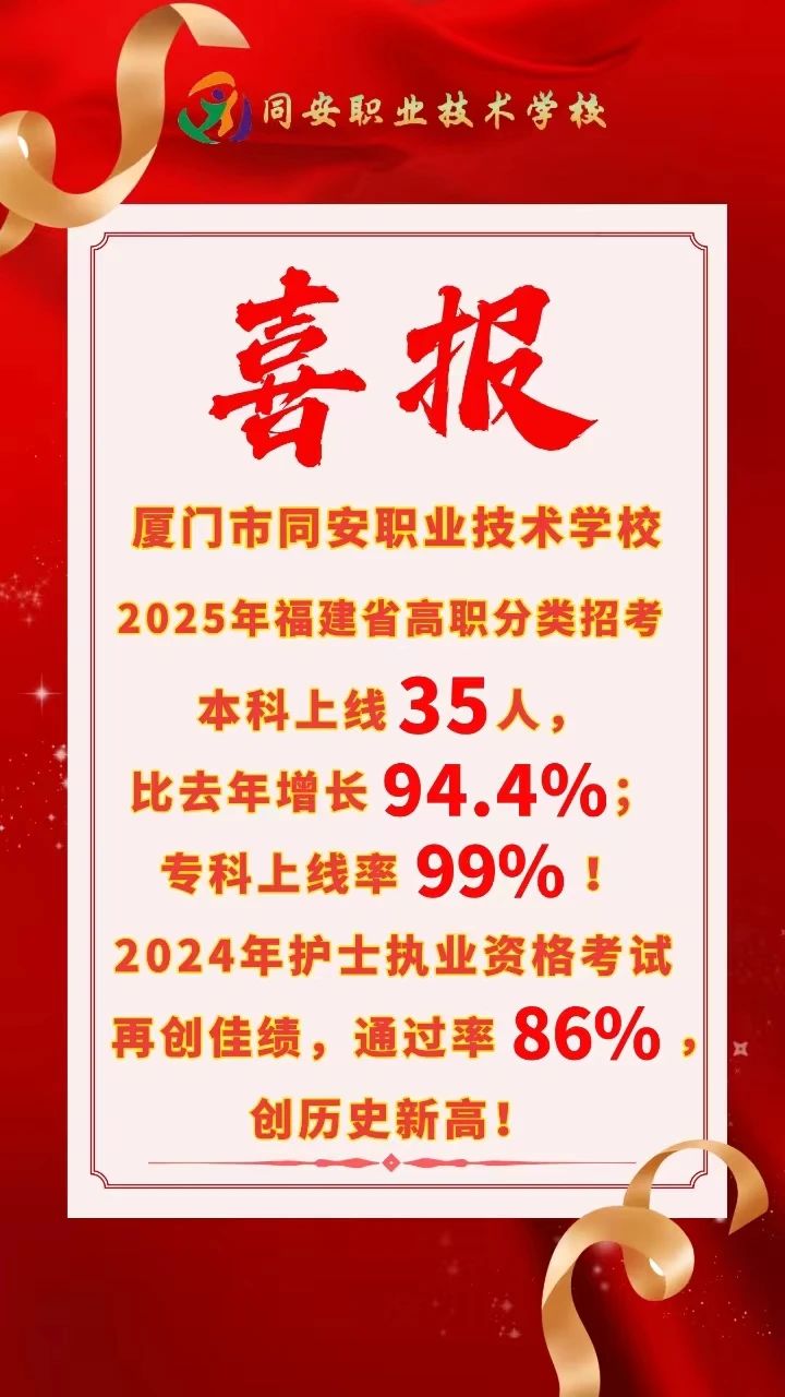 <a href=http://www.tzshuifang.com/school-17/ target=_blank class=infotextkey>�B�Tͬ���I(y��)���g(sh��)�W(xu��)У</a>ϲ��|2025��ʡ������п��c�o(h��)���ɿ��p��(chu��ng)�¸ߣ�