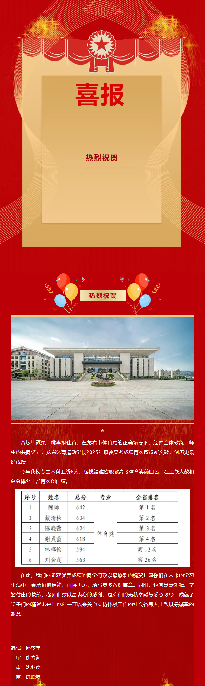 ���r�w���\(y��n)��(d��ng)�W(xu��)У2025���̸߿�ϲ��(b��o)