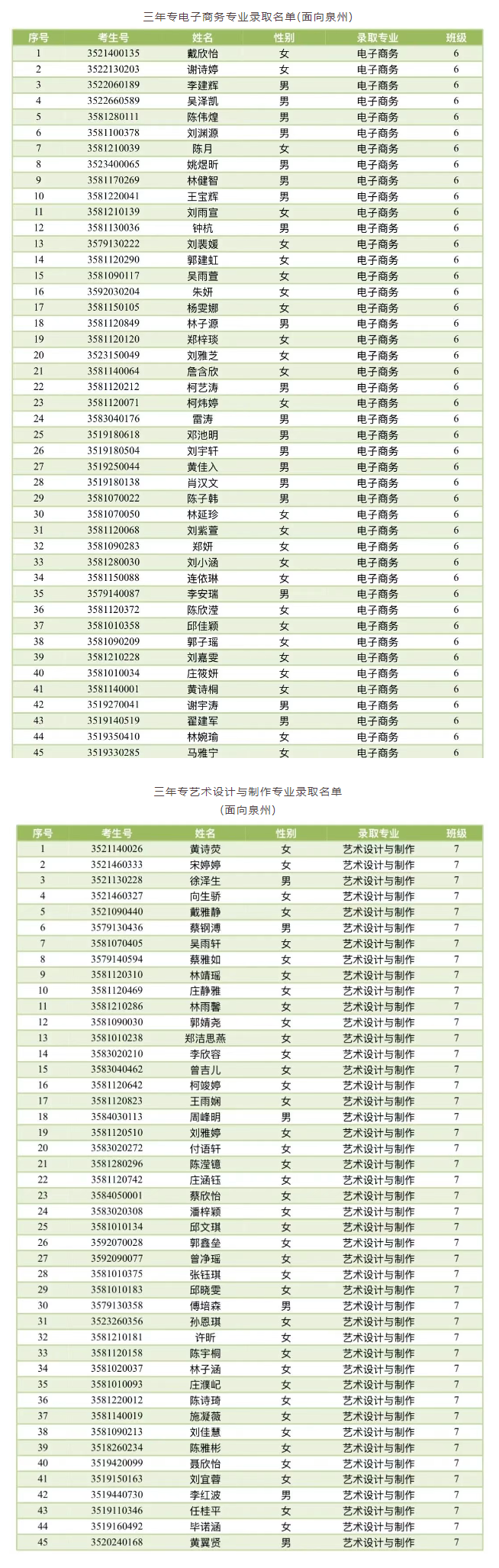 Ȫ�ۅ^(q��)�I(y��)�Ќ�(zhu��n)�W(xu��)У2025�����ꌣ(zhu��n)�����ꌣ(zhu��n)��Ҏ(gu��)־Ը�ȡ���ι���