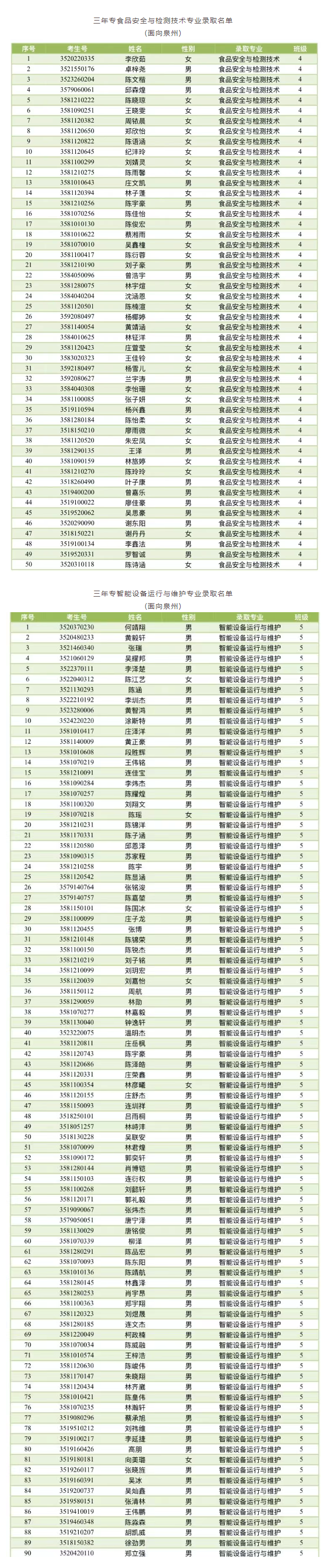 Ȫ�ۅ^(q��)�I(y��)�Ќ�(zhu��n)�W(xu��)У2025�����ꌣ(zhu��n)�����ꌣ(zhu��n)��Ҏ(gu��)־Ը�ȡ���ι���