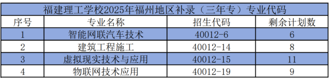 <a href=http://www.tzshuifang.com/school-362/ target=_blank class=infotextkey>���������WУ</a>2025�긣�ݵ؅^(q��)�a�֪ͨ