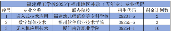 <a href=http://www.tzshuifang.com/school-362/ target=_blank class=infotextkey>���������WУ</a>2025�긣�ݵ؅^(q��)�a�֪ͨ
