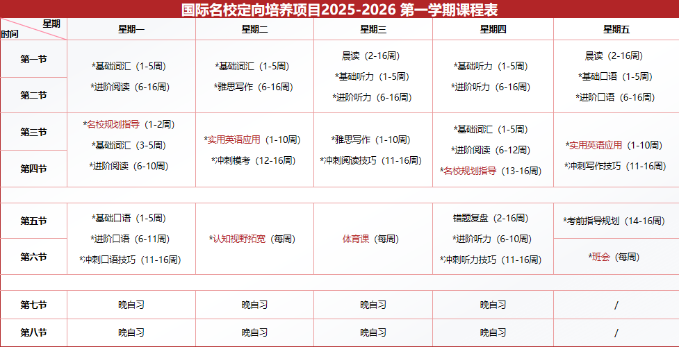 ��(gu��)��(n��i)ˇ�g(sh��)����W(xu��)����ʹ�c(di��n)���C�W(xu��)���W(xu��)ָ��(d��o)һվʽ�ƾ���ֱͨ������У��