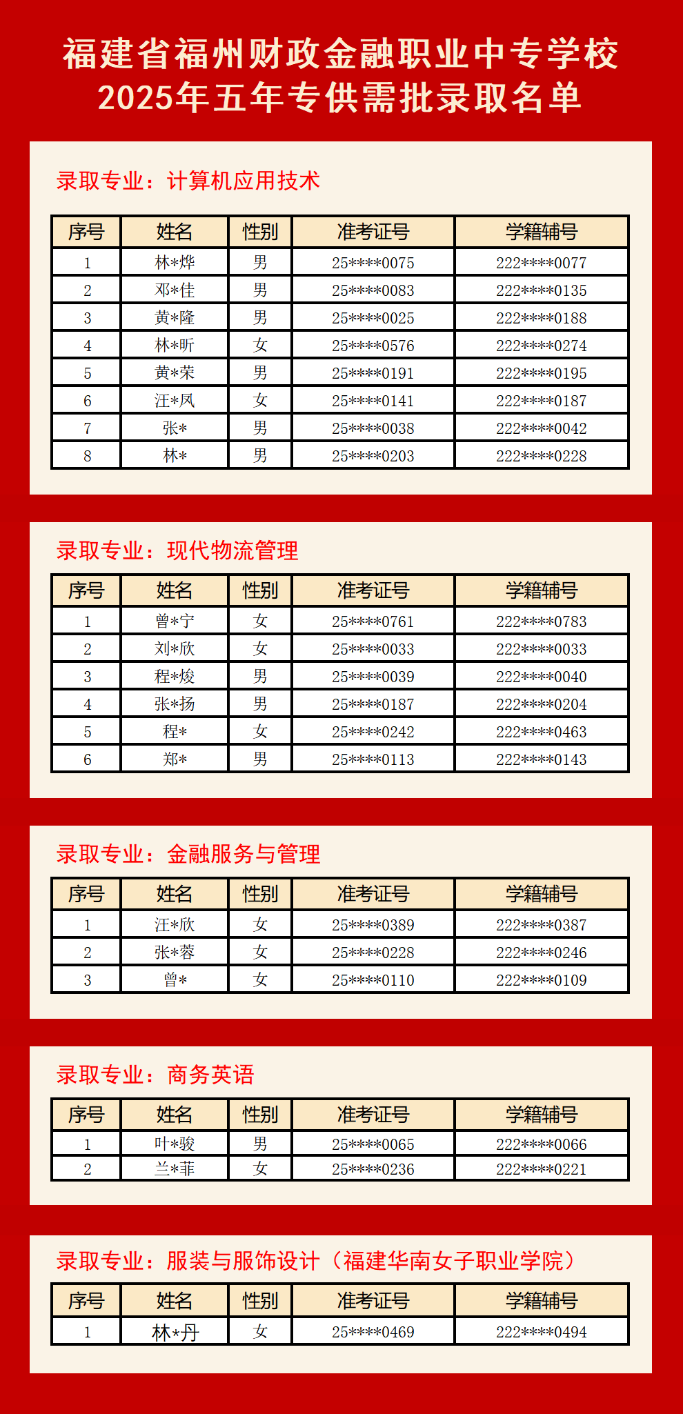 ����ʡ<a href=http://www.tzshuifang.com/school-420/ target=_blank class=infotextkey>����ؔ�������I(y��)�Ќ��WУ</a>2025�����ꌣ�������ȡ����