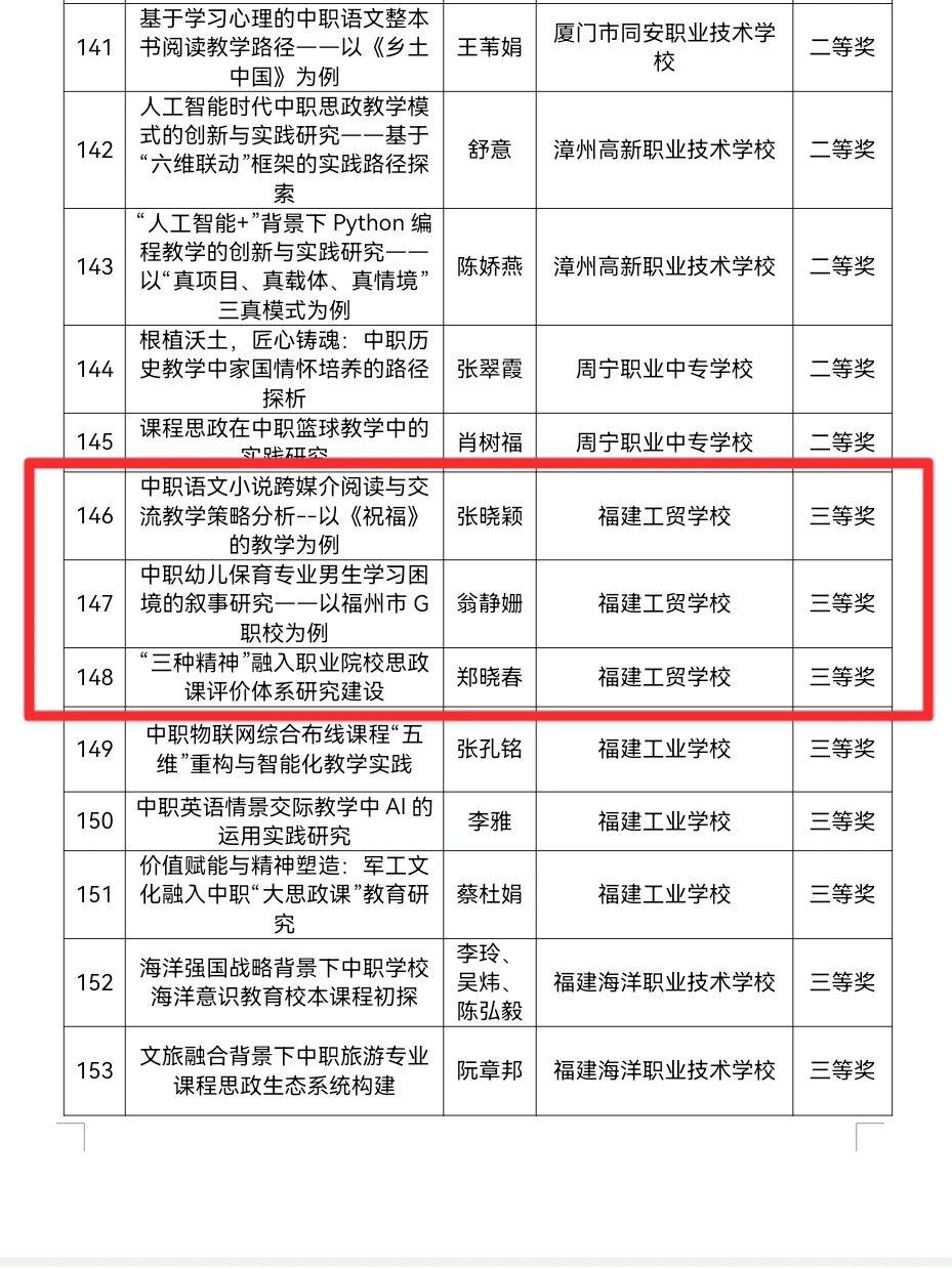 ϲ��(b��o)|<a href=http://www.tzshuifang.com/school-364/ target=_blank class=infotextkey>�������Q(m��o)�W(xu��)У</a>7ƪՓ�ī@�u(p��ng)2025�긣��ʡ�I(y��)������(y��u)��Փ��