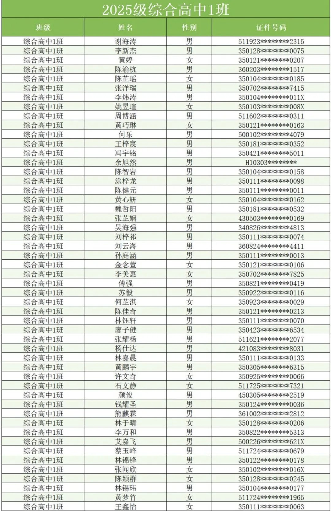 <a href=http://www.tzshuifang.com/school-364/ target=_blank class=infotextkey>�������Q(m��o)�W(xu��)У</a>2025���C�ϸ��а��������֪